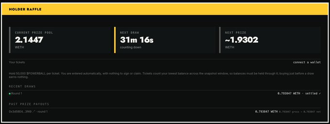 A 'HOLDER RAFFLE' dashboard displays a Current Prize Pool of 2.1447 WETH, a Next Draw countdown of 31m 16s, and a Next Prize of ~1.9302 WETH.