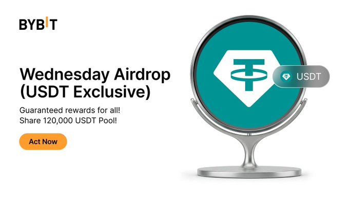 A promotional banner for 'BYBIT' advertising a 'Wednesday Airdrop (USDT Exclusive)' with a guaranteed 120,000 USDT prize pool, featuring a large mirror reflecting the Tether (USDT) logo.