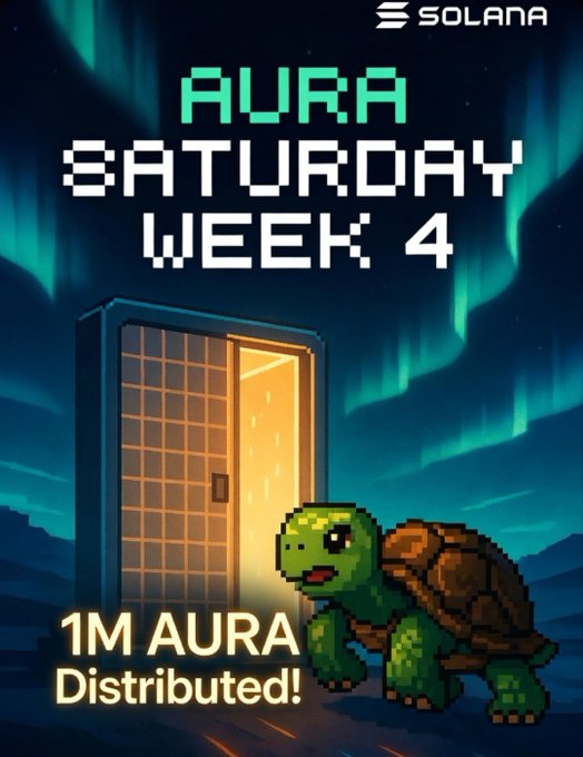 A pixel-art turtle stands before a glowing portal under the aurora borealis, with "AURA SATURDAY WEEK 4" displayed in retro pixel font and the Solana logo in the top right. The bottom text announces "1M AURA Distributed!" matching the post's celebration of 1M AURA given out during the Week 4 AURA Saturday event on Solana.