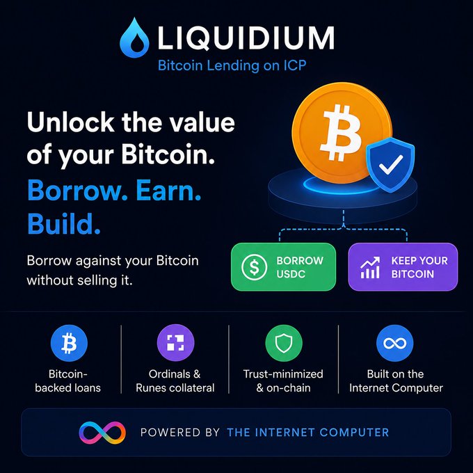 The image is a promotional graphic for Liquidium, a "Bitcoin Lending on ICP" platform, featuring the headline "Unlock the value of your Bitcoin. Borrow. Earn. Build." It highlights key features like Bitcoin-backed loans, Ordinals & Runes collateral, trust-minimized on-chain execution, and being built on the Internet Computer (ICP), directly supporting the post's message about borrowing against Bitcoin without selling it.