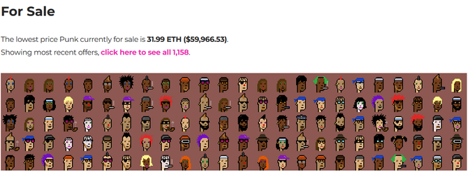 The image shows a "For Sale" page for CryptoPunks, displaying the lowest price at 31.99 ETH ($59,966.53) with a grid of pixel-art avatar NFTs available for purchase. The accompanying post questions whether the CryptoPunks collection's floor offerings still contain racist and misogynistic imagery, seemingly referencing the controversial and outdated character designs visible in the collection.