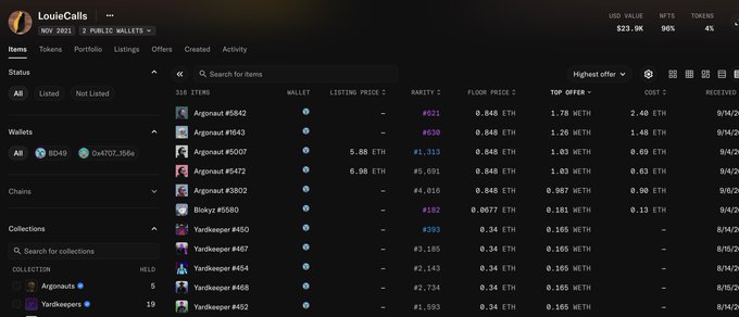 An NFT marketplace interface for the wallet 'LouieCalls' showing items from collections including Argonauts and Yardkeepers, with USD value at $23.0K, NFTs at 56K, and various listings priced in ETH.