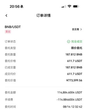 A mobile screenshot of a completed cryptocurrency order for BNB/USDT, showing 187.812 BNB sold at 611.7 USDT with a total value of ¥773,599.56.