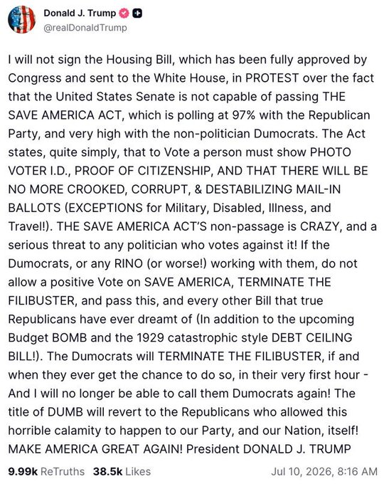 A screenshot of a Truth Social post from @realDonaldTrump dated July 10, 2026, with 9.99k ReTruths and 38.5k Likes, where he announces he will not sign the Housing Bill in protest of the Senate's failure to pass the SAVE AMERICA ACT. The post relates to the accompanying news about the US CBDC ban becoming law through 2030, as Trump's refusal to sign the Housing Bill apparently allowed the CBDC ban provision to take effect.