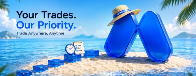 A promotional banner for Markets.com with the tagline 'Your Trades. Our Priority. Trade Anywhere, Anytime,' featuring a beach scene with a straw hat, blue containers, a clock, and a notepad.