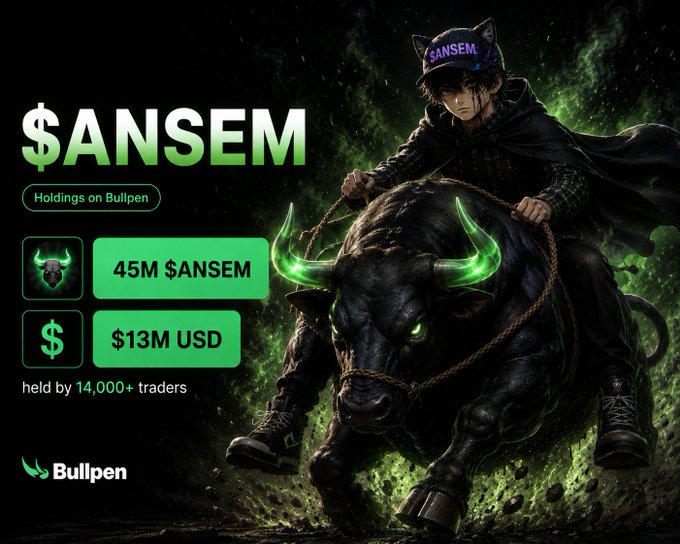 A promotional graphic for the $ANSEM token on Bullpen, showing 45M $ANSEM and $13M USD held by 14,000+ traders, featuring an anime-style character riding a glowing bull.