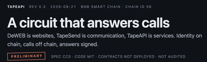 TapeAPI branding card reading 'A circuit that answers calls' with text explaining DeWEB, TapeSend, and TapeAPI services on BNB Smart Chain (Chain ID 56), marked PRELIMINARY, REV 0.3, dated 2026-09-21.