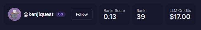 A profile header showing user @kenjiquest with a '0G' badge and Follow button, displaying Bankr Score of 0.13, Rank 39, and LLM Credits of $17.00.