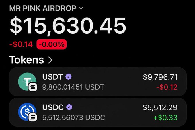 A wallet screenshot labeled "MR PINK AIRDROP" shows a balance of $15,630.45, comprising 9,800.01451 USDT ($9,796.71) and 5,512.56073 USDC ($5,512.29), presented as supposed proof of an airdrop claim. The image is likely a scam lure, using a fabricated balance to pressure users into dropping their SOL wallet credentials as instructed in the post.