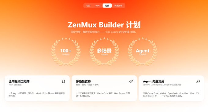 A promotional webpage for "ZenMux Builder" plan featuring an orange gradient design with three laurel wreath badges highlighting "100+," "多场景" (Multi-scenario), and "Agent," along with feature cards promoting a model matrix supporting 100+ models including GPT-5.2 and Gemma 3 Pro, multi-scenario support, and Agent integration with Claude Code, Cursor, and VS Code.