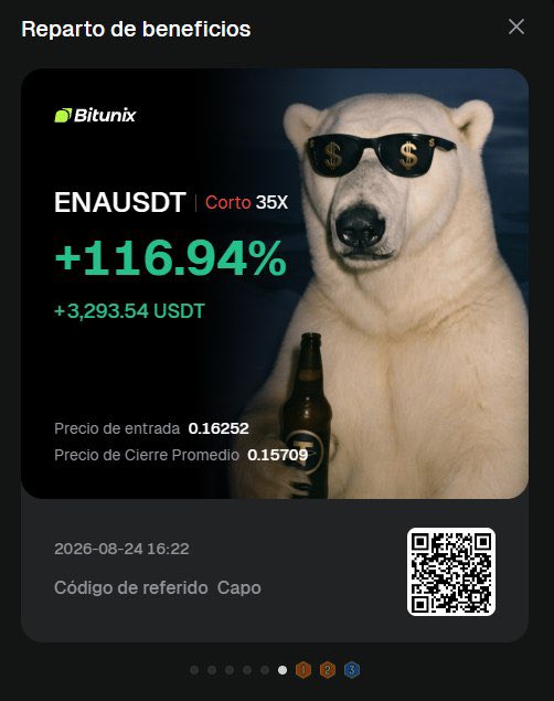 A Bitunix profit distribution screen displays a closed $ENAUSDT short position with 35X leverage, showing a +116.94% gain (+3,293.54 USDT), entry price 0.16252, and average close price 0.15709, dated 2026-08-24 with referral code "Capo"—matching the celebratory post announcing another winning trade from the shared free trading group.