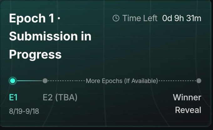Close-up of a dashboard status panel showing 'Epoch 1 - Submission in Progress' with 0d 9h 31m time left, running from 8/19-9/18, with Epoch 2 TBA and Winner Reveal upcoming.