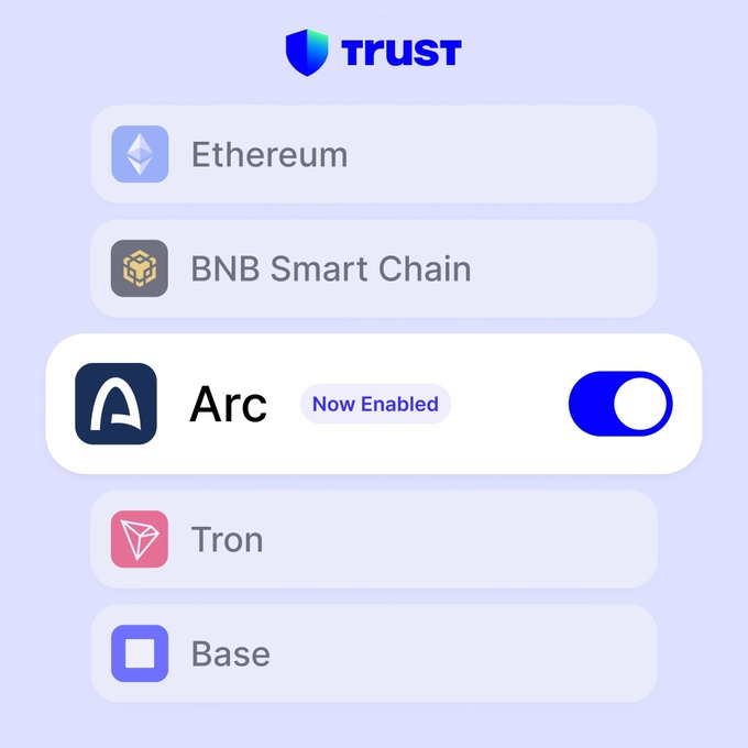 A Trust Wallet app interface showing blockchain network options including Ethereum, BNB Smart Chain, Arc (now enabled), Tron, and Base.
