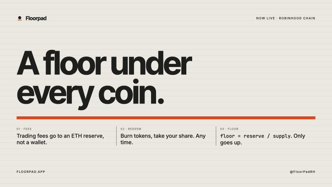 A digital advertisement for 'Floorpad' reading 'A floor under every coin.' with text about trading fees going to an ETH reserve and burning tokens.