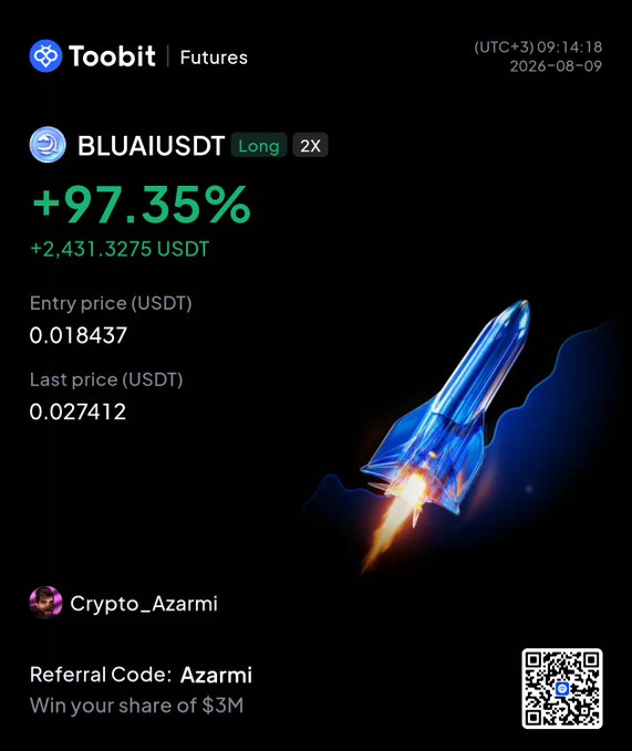 A Toobit Futures trading screenshot showing a BLUAIUSDT Long 2X position with a +97.35% gain (+2,431.3275 USDT), entry price 0.018437, last price 0.027412, by user Crypto_Azarmi with referral code 'Azarmi'.