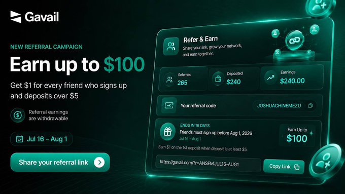The image is a promotional banner for Gavail's "Refer & Earn" campaign, highlighting the opportunity to earn up to $100 by referring friends who deposit over $5, running from July 16 to August 1. It displays a referral dashboard with 265 referrals, $240 deposited, $240 in earnings, and a referral code "JOSHUA CHINEMEZU" ready to be shared, directly illustrating the campaign details mentioned in the post.
