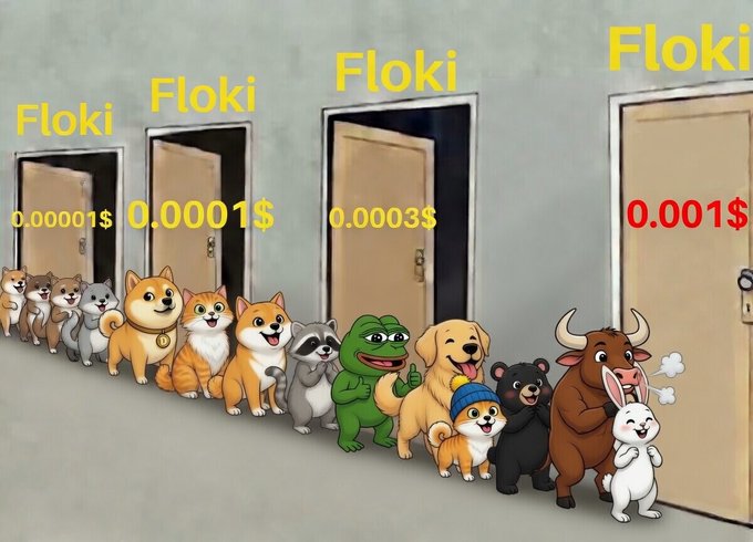 The image shows the popular "doors meme" featuring increasingly larger animals lined up from smallest to largest, each labeled "Floki" with progressively higher prices, culminating in a massive bull at 0.001$, illustrating the optimistic prediction that the $Floki token will reach that price target.