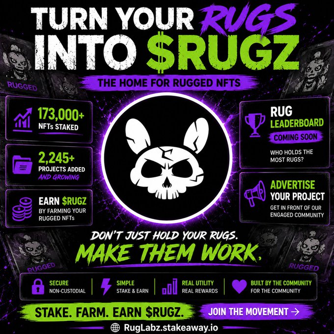 A promotional graphic for RugLabz featuring a skull bunny logo and the text 'TURN YOUR RUGS INTO $RUGZ - THE HOME FOR RUGGED NFTS' with stats like '173,000+ NFTs STAKED' and the URL 'RugLabz.stakeaway.io'.