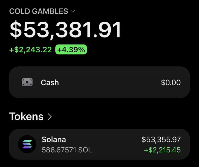 The image displays a Robinhood crypto wallet screen for "COLD GAMBLES" showing a total portfolio value of $53,381.91 with a +$2,243.22 (+4.39%) gain, holding 586.67571 SOL valued at $53,355.97. This visualizes the "$50k loaded up" claim in the post, showing the user has indeed deposited funds (primarily into Solana) and is positioned to purchase memecoins as requested.
