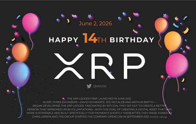 The image features a birthday party with balloons of various colors, including pink, orange, and purple. The balloons are scattered around the room, creating a festive atmosphere. In the background, there's a banner that reads "Happy 14th Birthday XRP" written in white text. This banner is positioned above the balloons, making them stand out even more against the black backdrop of the wall.