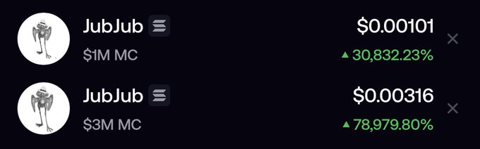 Two meme coins both named "JubJub" are listed, with one priced at $0.000101 and a $1M market cap showing a 30,832.23% gain, while the other is priced at $0.000316 with a $3M market cap showing a 78,979.80% gain. The image illustrates the user's point about two JubJub tokens launching at different times, with the post suggesting the earlier-launched one tied to $ZEC may have a different value proposition than the later-launched counterpart.