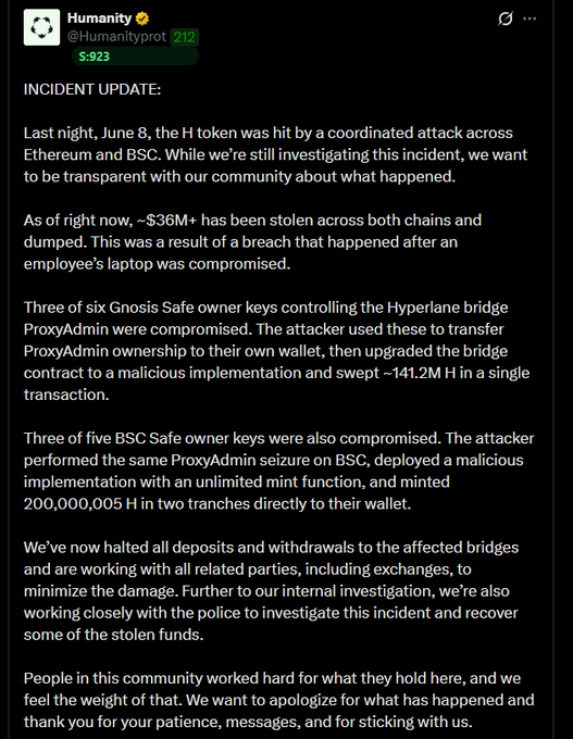 The image shows a screenshot of a message posted on Twitter related to a computer security issue. It appears that the "Humanity Protocol" has finally provided an explanation for the exploit, which was caused by a compromised employee's laptop. The attackers managed to gain access to three Gnosis Safe keys controlling the exploit and stole $1.5M in Bitcoin from them, leaving the affected organizations with significant damages. A post on Twitter mentions that the person who was attacked is now feeling the weight of what has happened and wants the perpetrators to be sorry for their actions.