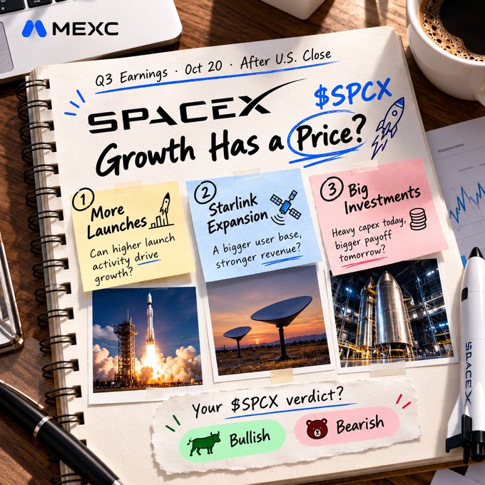 A MEXC promotional graphic styled as a notebook page previews “SpaceX Growth Has a Price?” and “$SPCX” ahead of “Q3 Earnings · Oct 20 · After U.S. Close,” highlighting three clues: “More Launches,” “Starlink Expansion,” and “Big Investments.” It invites followers to comment “BULLISH” or “BEARISH” and the clue they’re watching for a 300 USDT giveaway: 20 winners × 15 USDT, ending Oct 20 at 20:00 UTC.