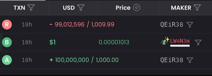 A dark-themed crypto trading interface showing TXN pair with USD, displaying order rows including a sell of -99,012,596 at 1,009.99 and a buy of +100,000,000 at 1,000.00, with maker names visible.