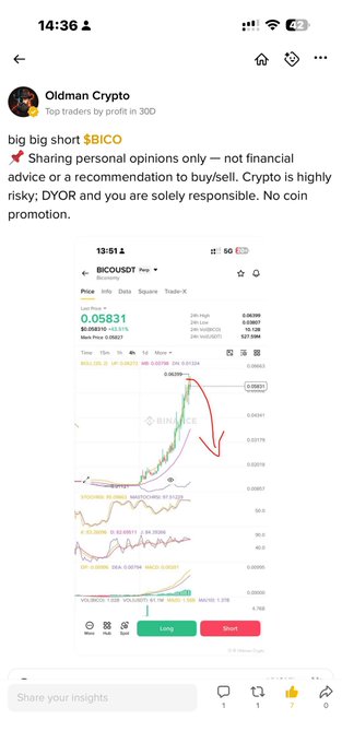 A mobile screenshot of an "Oldman Crypto" post titled "big big short $BICO" featuring a candlestick chart of BICOUSDT showing a price of 0.05831, with a red downward arrow drawn on the chart to indicate a predicted short position drop.