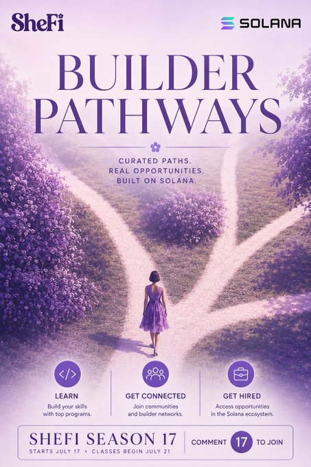 Promotional graphic for 'SheFi Builder Pathways' on Solana, advertising Season 17 with categories 'Learn,' 'Get Connected,' and 'Get Hired,' starting July 17 with classes beginning July 21.