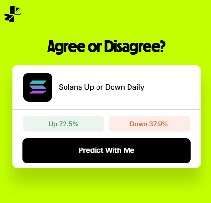A lime green graphic with the text 'Agree or Disagree?' and 'Solana Up or Down Daily' showing options Up 72.5% and Down 37.9%, with a 'Predict With Me' button.