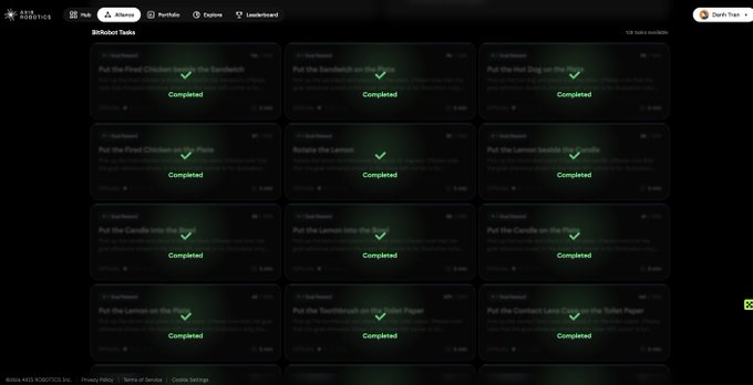 The image shows a computer screen displaying a list of tasks for a group of projects. The tasks include grinding 1 to 2 hot robots, accessing the projects listed by @axisrobotics, and checking out the code made by @bitrobots. The main focus is on the code that was recently added or updated in the project management system.