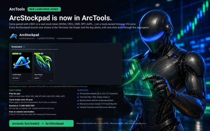 A dark promotional webpage titled 'ArcTools - NEW LAUNCHPAD ADDED: ArcStockpad is now in ArcTools' shows a futuristic armored figure with glowing blue eyes holding a holographic laptop, alongside token listings for ArcStockpad ($ATSAI) and Real Estate ($RFX).