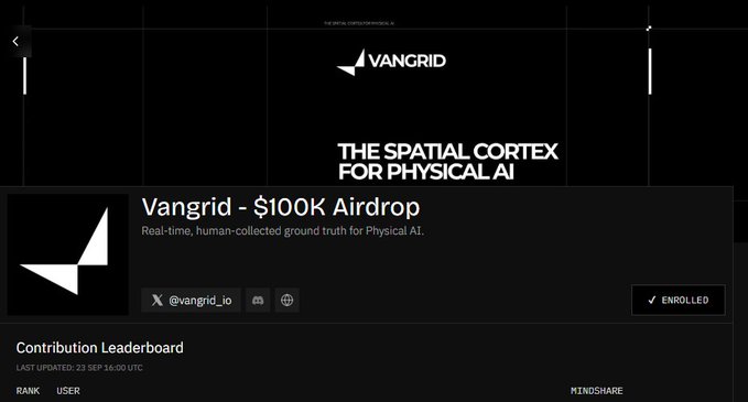 A dark-themed webpage for 'Vangrid - $100K Airdrop' promotes real-time, human-collected ground truth for Physical AI, with an 'ENROLLED' button visible.