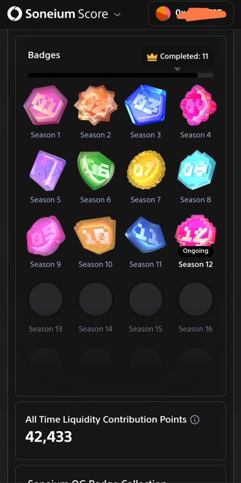 A 'Soneium Score' dashboard showing badges for Seasons 1-16, with 11 completed and Season 12 marked as 'Ongoing', displaying 42,433 All Time Liquidity Contribution Points.