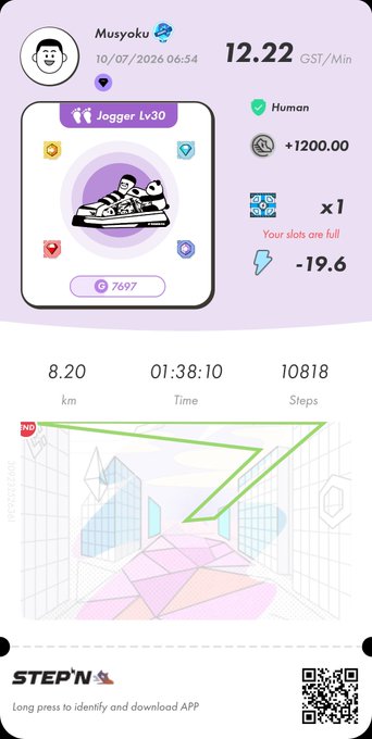 A STEP'N app screenshot showing a user 'Musyoku' with stats: 12.22 GST/Min, Jogger Lv30 sneaker, 8.20 km distance, 01:38:10 time, and 10818 steps.