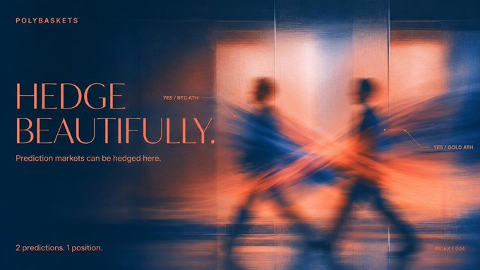 The image is a stylized promotional banner for Polybaskets featuring blurred motion silhouettes of dancers with the text "HEDGE BEAUTIFULLY" alongside labels "YES / BTC ATH" and "YES / GOLD ATH," illustrating how the platform allows users to combine Bitcoin and gold predictions into a single hedged position, as referenced in the accompanying post about unifying BTC and gold as one trade rather than splitting them across separate markets.