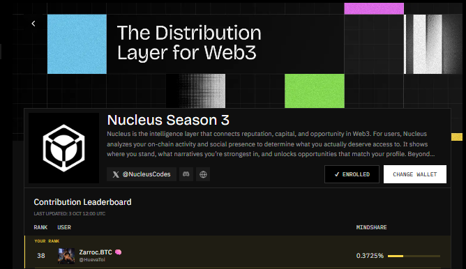 A webpage titled 'The Distribution Layer for Web3' featuring Nucleus Season 3, a Web3 intelligence layer that connects reputation, capital, and opportunity, with an enrolled status and a Contribution Leaderboard showing rank 38 user Zarroc.BTC.