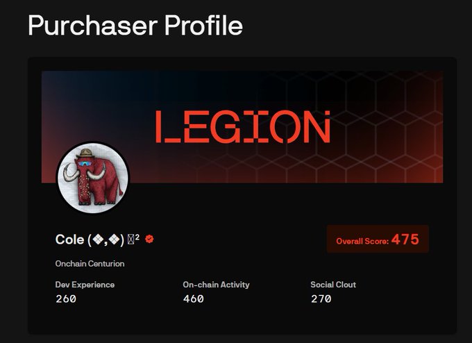 A 'Purchaser Profile' for user 'Cole' under the LEGION platform, showing an Overall Score of 475, with categories for Onchain Centurion, Dev Experience (260), On-chain Activity (460), and Social Clout (270).