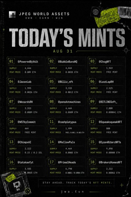 A graphic titled 'TODAY'S MINTS AUG 31' from 'JPEG WORLD ASSETS' listing 18 NFT projects with their supply and mint prices in ETH or SOL.