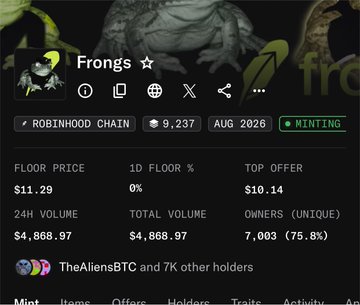 A digital NFT marketplace listing for 'Frongs' on the Robinhood Chain showing a floor price of $11.29, 24h volume of $4,868.97, and 7,003 unique owners, currently minting.