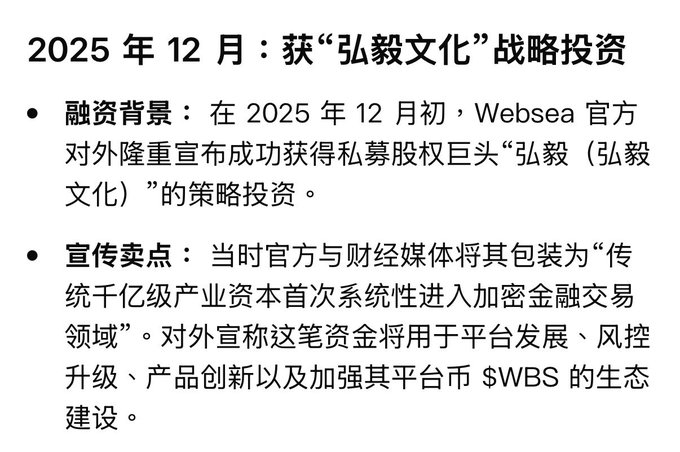 Chinese text titled '2025年12月：获"弘毅文化"战略投资' describing Websea's December 2025 strategic investment from private equity giant Hongyi (Hongyi Culture) and its use for platform development and the $WBS token ecosystem.