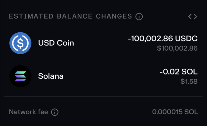 A screenshot of an "Estimated Balance Changes" interface showing a simulated transaction that would deduct 100,002.86 USDC ($100,002.86) and 0.02 SOL ($1.58) from the user's wallet, plus a network fee of 0.000015 SOL. The image illustrates Solflare's educational point that transaction simulations are merely snapshots and predicted outcomes, not guaranteed results of the actual transaction execution.