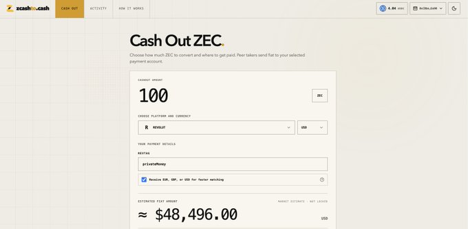 A "Cash Out ZEC" interface on zcash.me shows a conversion of 100 ZEC (set to NewRLOT platform) to approximately $48,496.00 USD via PeerTeller, illustrating a non-custodial cash-out product for shielded Zcash built on the Peer protocol.