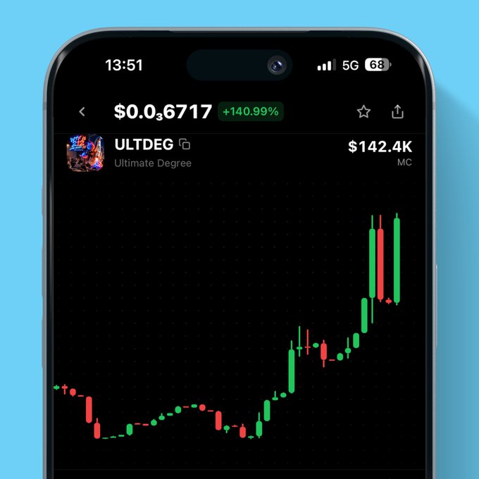 A smartphone screen displays a stock chart for the ticker 'ULTDEG' (Ultimate Degree), showing a price of $0.0₃6717 and a +140.99% gain.