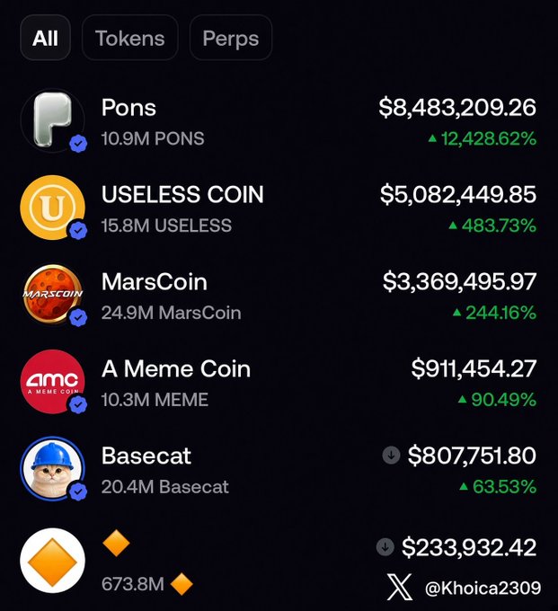 A dark-themed cryptocurrency tracker screen lists tokens including Pons, USELESS COIN, MarsCoin, A Meme Coin, and Basecat with their respective market caps and percentage gains, with the handle "@Khoica2309" at the bottom.