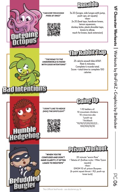 A page (06) of a VF Character Workouts guide features cartoon characters 'Outgoing Octopus' (Ronaldo), 'Bad Intentions' (Rabbit Trap), 'Humble Hedgehog' (Going Up), and 'Befuddled Burglar' (Prison Workout) with QR codes.