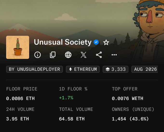 NFT collection page for 'Unusual Society' by unusualdeployer on Ethereum, with 3,333 items, a floor price of 0.0086 ETH (+1.7% 1D), and 64.58 ETH total volume.