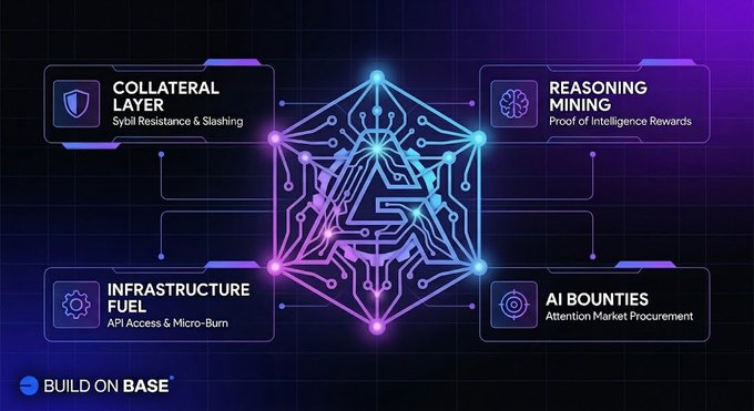 The image features a purple hexagon with a blue star at its center, surrounded by four smaller purple circles. The text "Build on Base" is written below the hexagon, and there are three smaller purple circles surrounding the hexagon. The background of the image is black, which contrasts with the purple elements in the foreground.