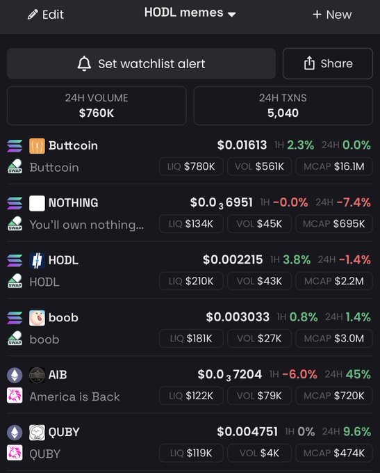 A cryptocurrency watchlist app screen titled 'HODL memes' showing 24H volume of $760K and 5,040 transactions, listing memecoins including BUTTCOIN ($0.01613), NOTHING ($0.036951), HODL ($0.002215), boob ($0.003033), AIB / America is Back ($0.037204), and QUBY ($0.004751) with their respective liquidity, volume, and market cap figures.